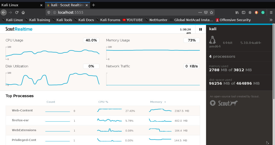 Scout_Realtime Monitor Server and Process Metrics in Linux