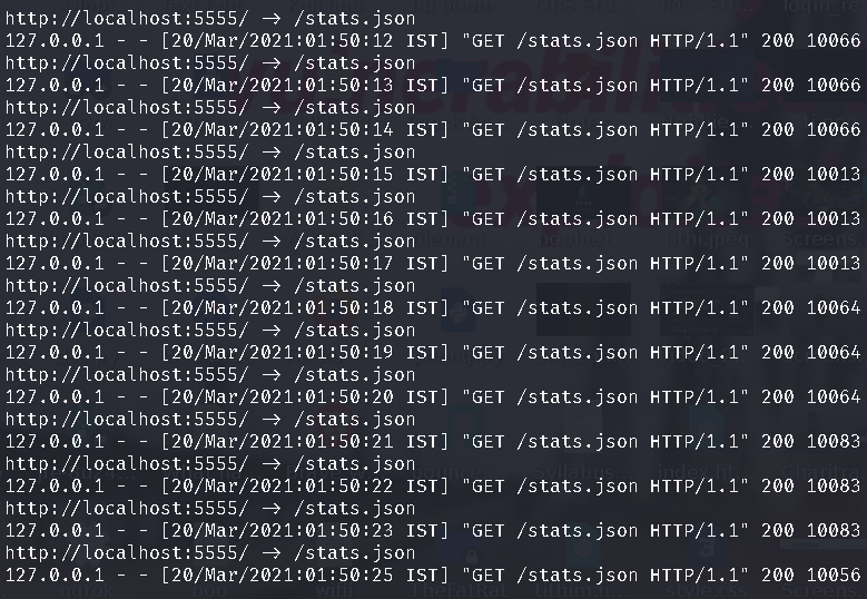 Scout_Realtime Monitor Server and Process Metrics in Linux