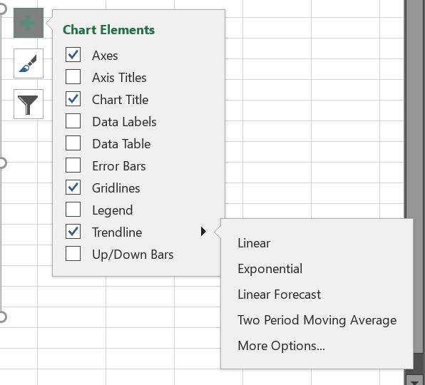 format trendline excel