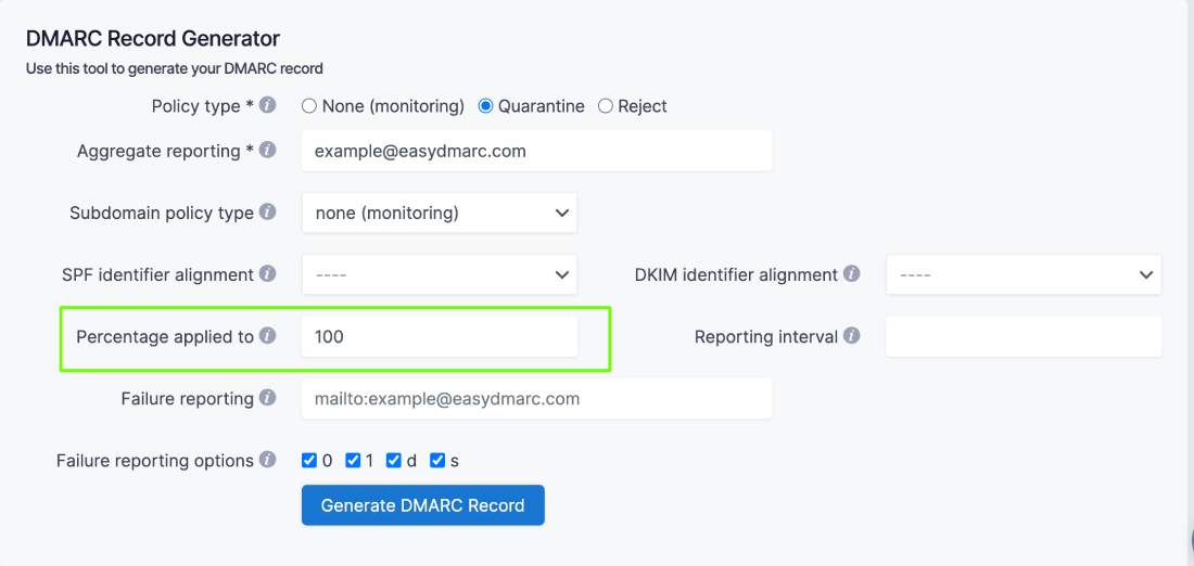 Percentage applied for DMARC Policy