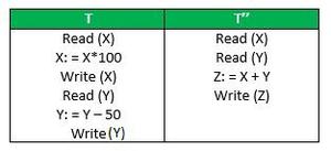 acid definition assignment