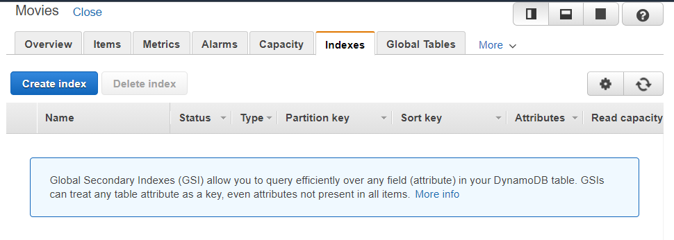 how do you query a dynamodb table example