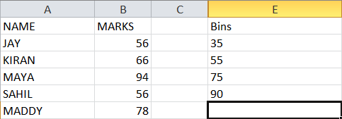 set up the Bins for your data.