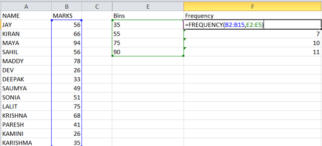 Calculate the Frequnecy