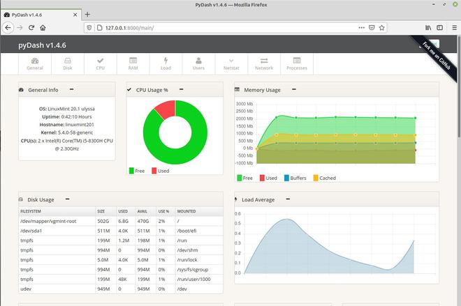 pydash a python app for monitoring your linux server