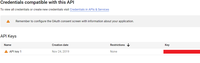 Generating API Keys For Using Any Google APIs - GeeksforGeeks