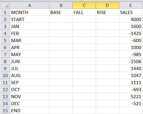 End row added.