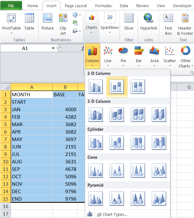 Creation of standard stacked column chart