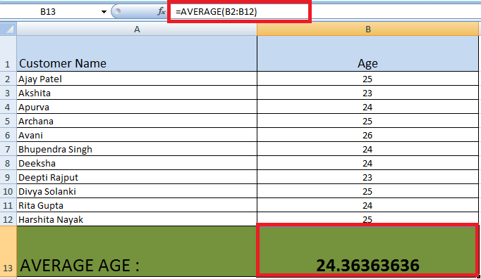 Excel AVERAGE function 