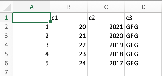 Export CSV File without Row Names in R GeeksforGeeks