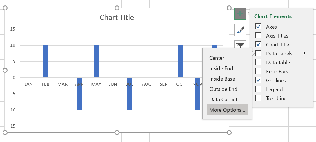 how-to-create-a-timeline-or-milestone-chart-in-excel-geeksforgeeks