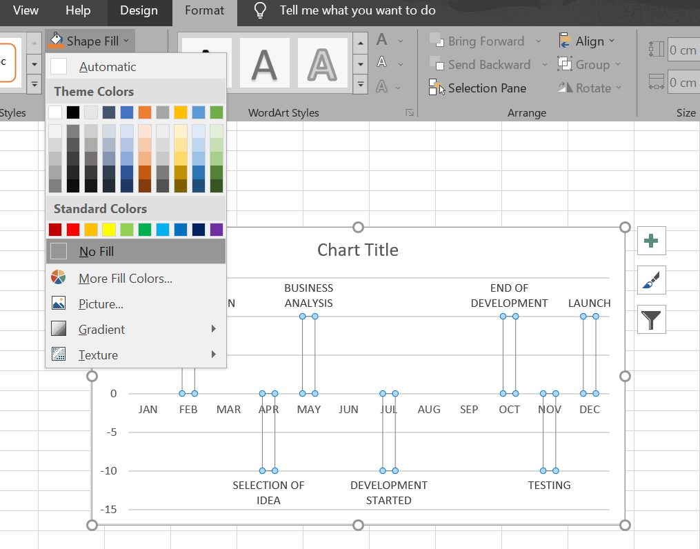 How To Create A Timeline Or Milestone Chart In Excel Geeksforgeeks