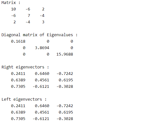 eigenvalues matlab code