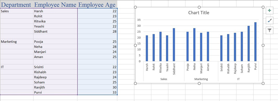 How To Create Different Categories In Excel