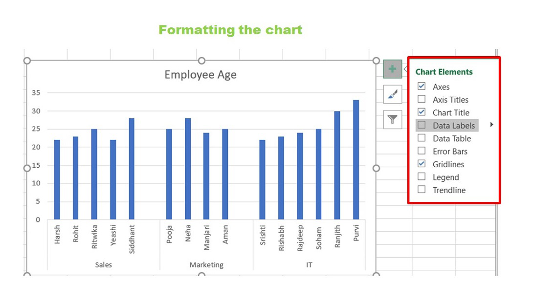 Excel Subcategories Chart