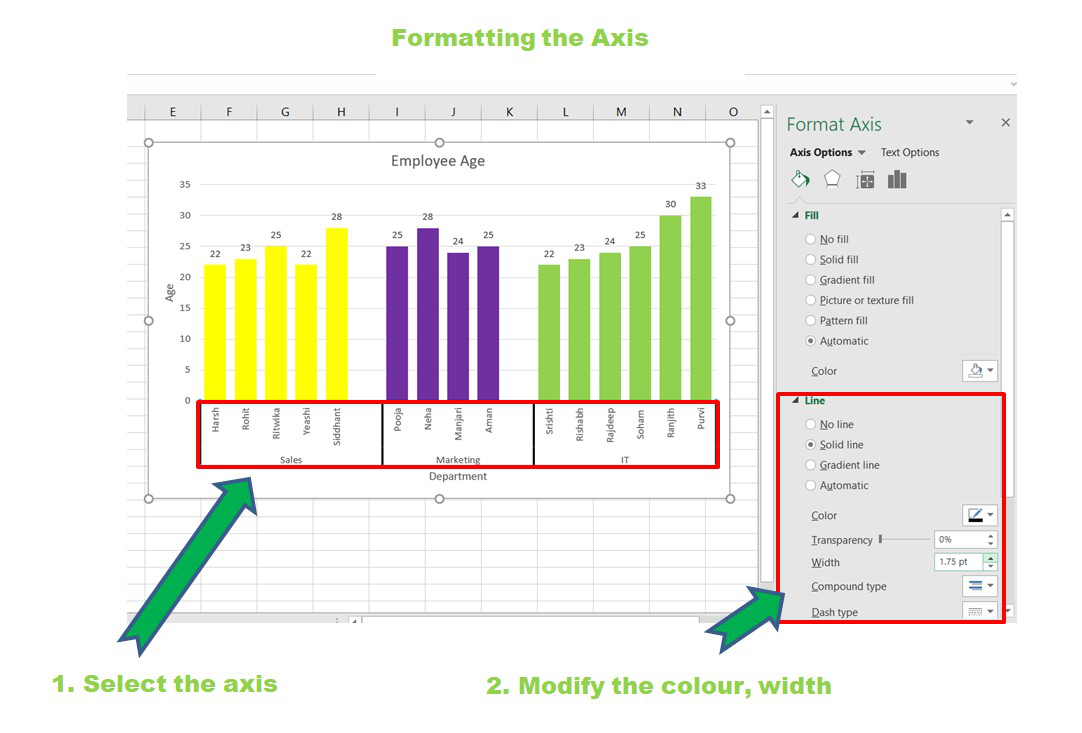 comment-cr-er-des-graphiques-multi-cat-gories-dans-excel-stacklima