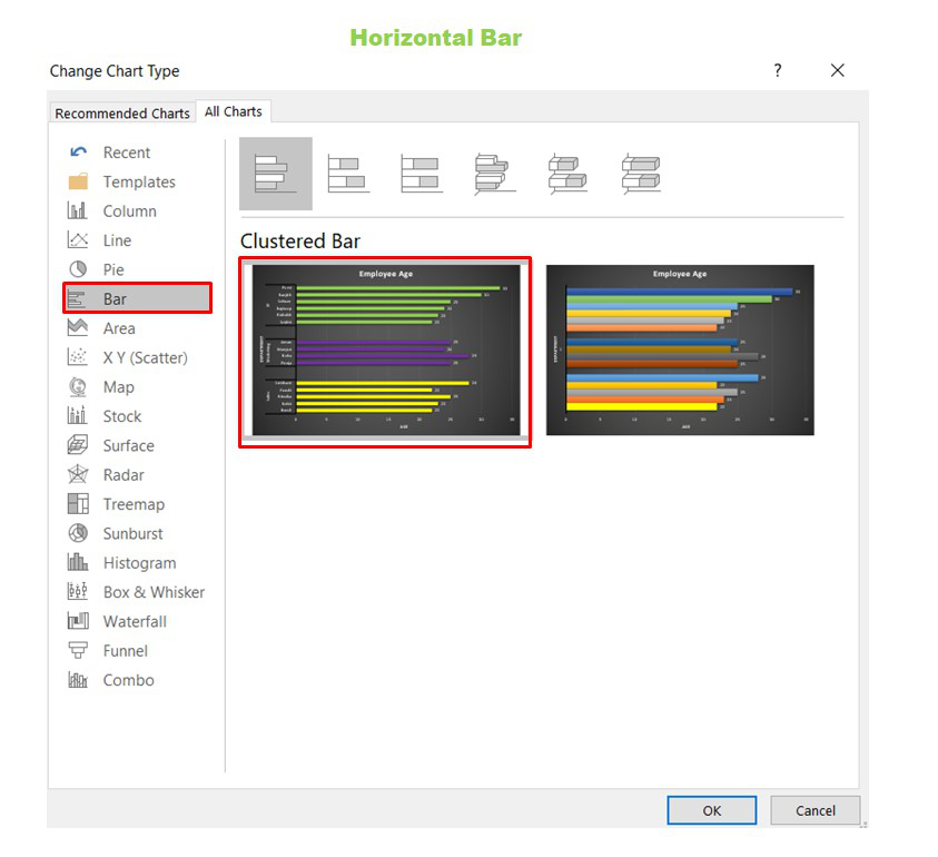 how-to-create-multi-category-charts-in-excel-geeksforgeeks