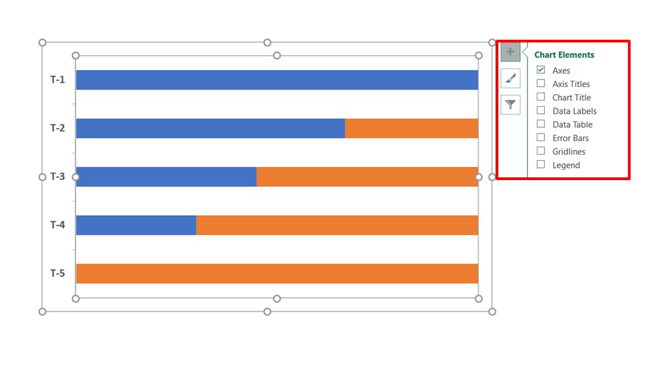 Horizontal or Vertical Progress Bar in Excel