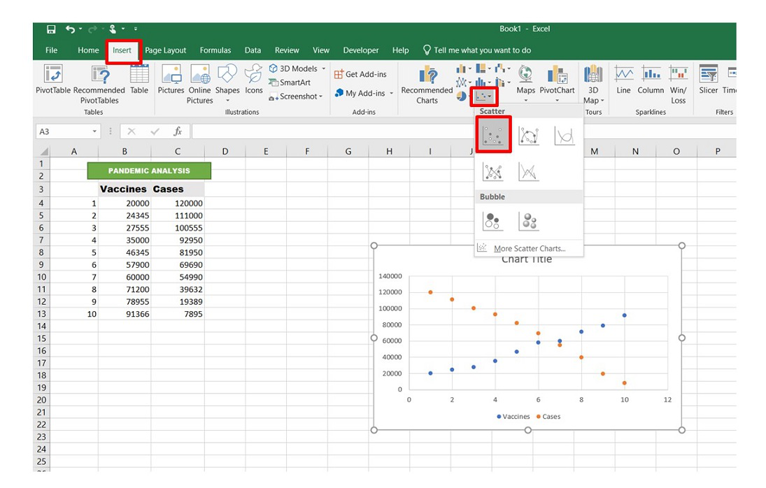 show trendline equation excel