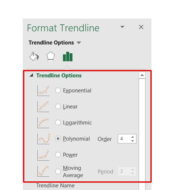 Different Types Of Trendline In Excel