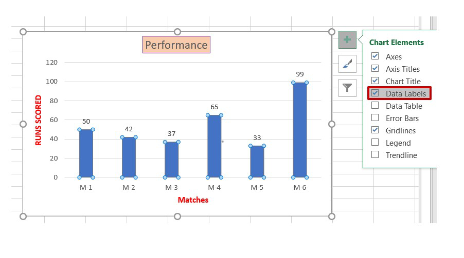 Formatting Charts in Excel