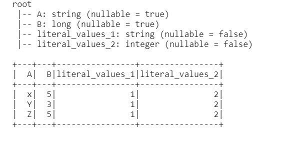 pyspark udf example