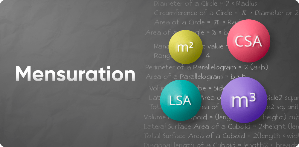 mensuration-maths-tutorial