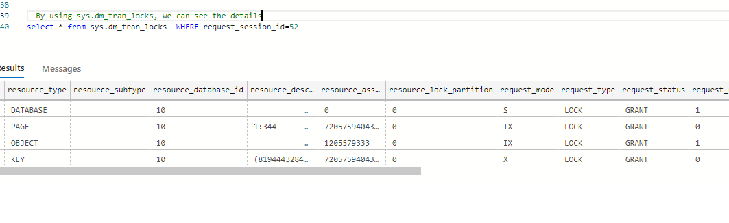 SQL Lock Table GeeksforGeeks