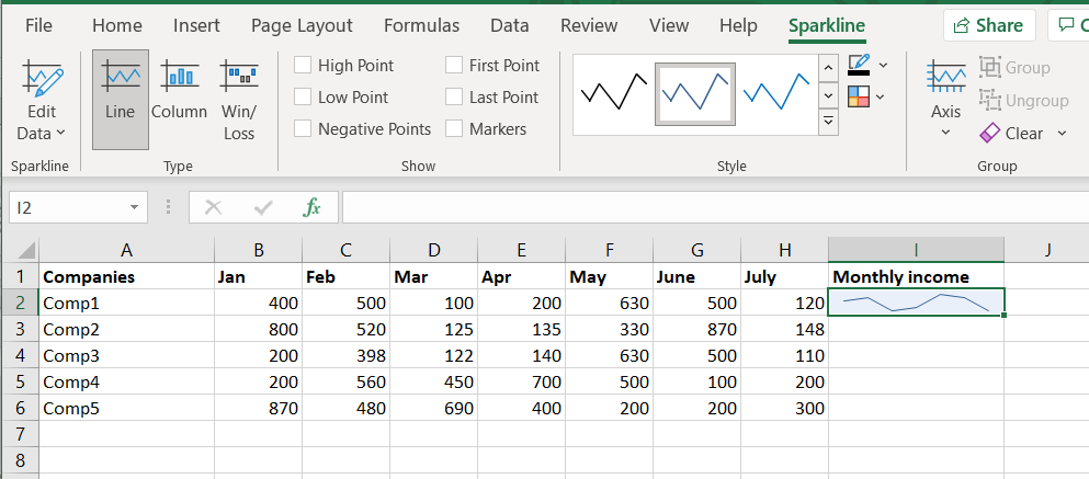 Formattinh the Sparkline