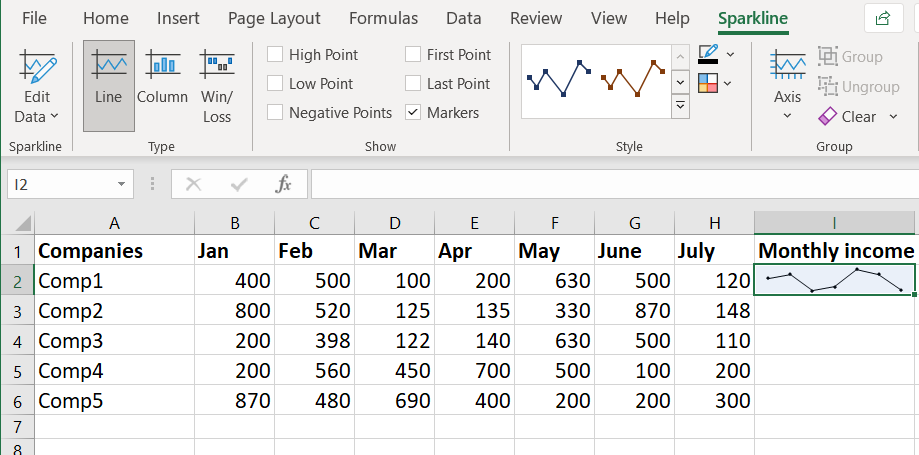 All the edges on the Sparkline