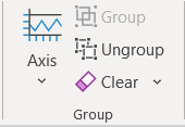 Using Group submenu