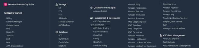 Amazon RDS - Monitoring an Amazon RDS Database Instance - GeeksforGeeks