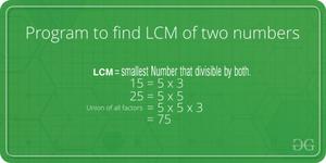 LCD Calculator - Least Common Denominator