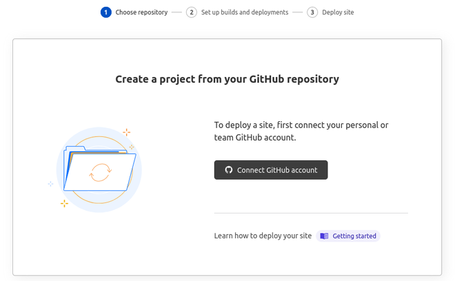 Deploying Static Website to Cloudflare Pages - GeeksforGeeks