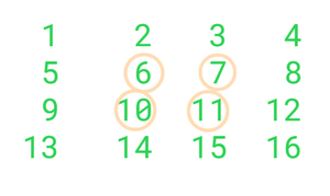 90 Degree Anticlockwise Rotation