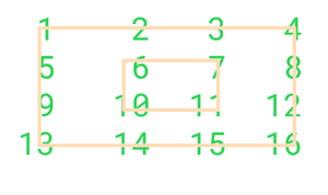 90 Degree Anticlockwise Rotation