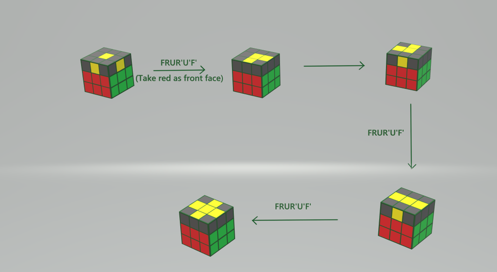 Cube codes