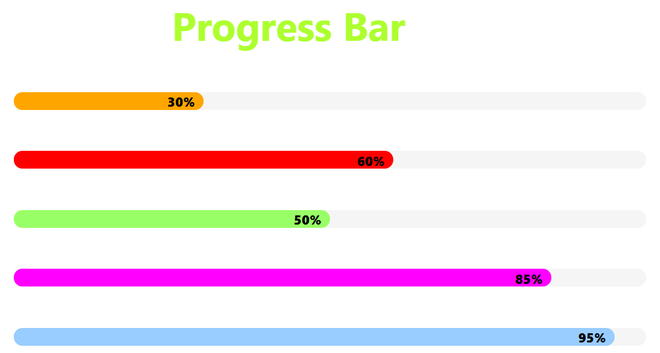 react loading bar