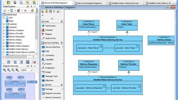 visual paradigm interface example