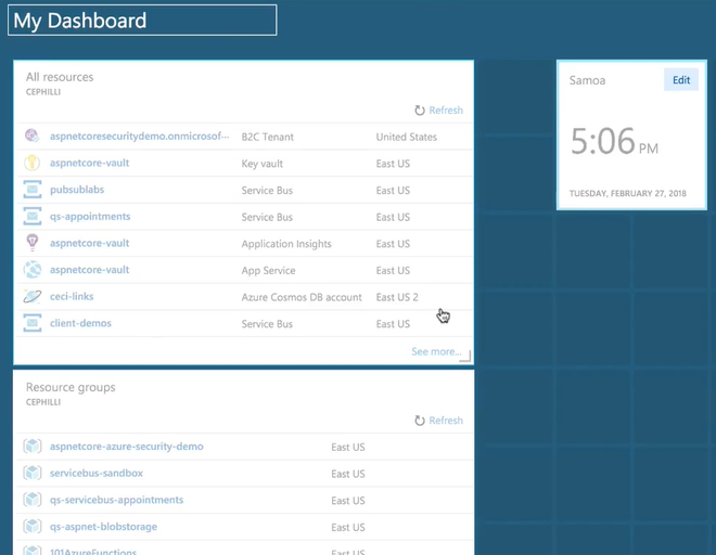 Microsoft Azure - Customizing Azure Dashboard Tiles - GeeksforGeeks