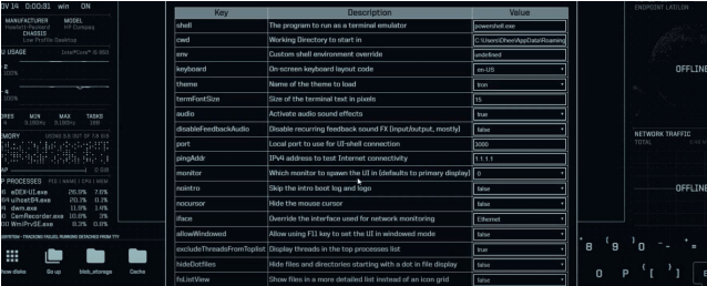 terminal programs like edex ui