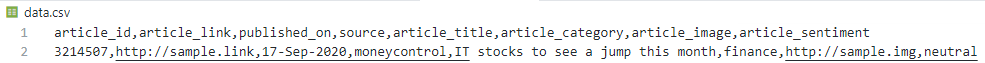 how-to-read-and-parse-csv-comma-separated-values-file-to-arraylist-in-java-using-split