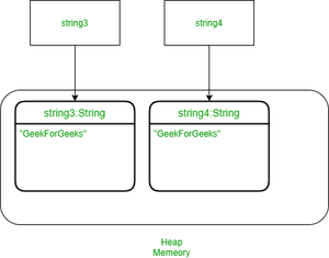 java constants class best practices