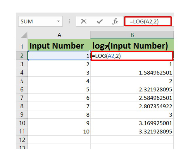 Antilog excel store