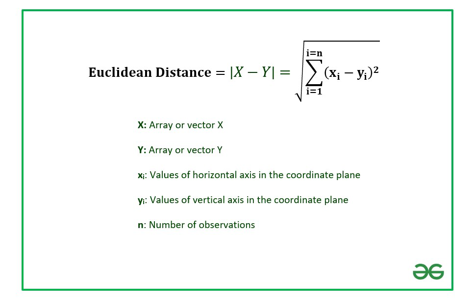 Vector deals length calculator