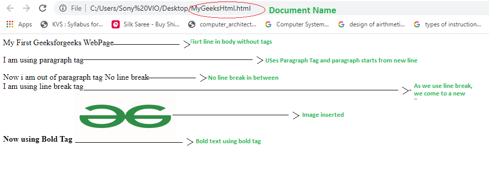 introduction to html pdf