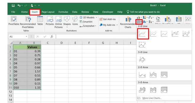 How To Percentage In Excel Chart