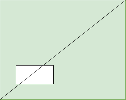 How To Split A Cake Fairly Using Math - YouTube