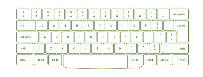 Input Devices of Computer  Output Devices of Computer  DataFlair