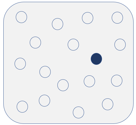 Capgemini Interview Experience For Analyst Off Campus Geeksforgeeks